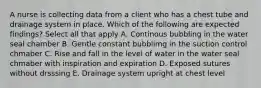 A nurse is collecting data from a client who has a chest tube and drainage system in place. Which of the following are expected findings? Select all that apply A. Continous bubbling in the water seal chamber B. Gentle constant bubblimg in the suction control chmaber C. Rise and fall in the level of water in the water seal chmaber with inspiration and expiration D. Exposed sutures without drsssing E. Drainage system upright at chest level