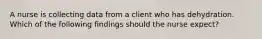 A nurse is collecting data from a client who has dehydration. Which of the following findings should the nurse expect?