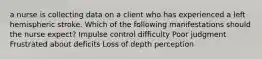 a nurse is collecting data on a client who has experienced a left hemispheric stroke. Which of the following manifestations should the nurse expect? Impulse control difficulty Poor judgment Frustrated about deficits Loss of depth perception