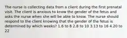 The nurse is collecting data from a client during the first prenatal visit. The client is anxious to know the gender of the fetus and asks the nurse when she will be able to know. The nurse should respond to the client knowing that the gender of the fetus is determined by which weeks? 1.6 to 8 2.8 to 10 3.13 to 16 4.20 to 22