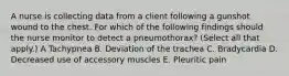 A nurse is collecting data from a client following a gunshot wound to the chest. For which of the following findings should the nurse monitor to detect a pneumothorax? (Select all that apply.) A Tachypnea B. Deviation of the trachea C. Bradycardia D. Decreased use of accessory muscles E. Pleuritic pain