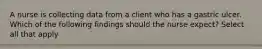 A nurse is collecting data from a client who has a gastric ulcer. Which of the following findings should the nurse expect? Select all that apply