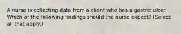 A nurse is collecting data from a client who has a gastric ulcer. Which of the following findings should the nurse expect? (Select all that apply.)