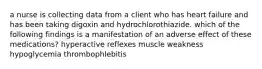 a nurse is collecting data from a client who has heart failure and has been taking digoxin and hydrochlorothiazide. which of the following findings is a manifestation of an adverse effect of these medications? hyperactive reflexes muscle weakness hypoglycemia thrombophlebitis