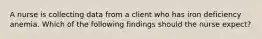 A nurse is collecting data from a client who has iron deficiency anemia. Which of the following findings should the nurse expect?