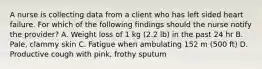 A nurse is collecting data from a client who has left sided heart failure. For which of the following findings should the nurse notify the provider? A. Weight loss of 1 kg (2.2 lb) in the past 24 hr B. Pale, clammy skin C. Fatigue when ambulating 152 m (500 ft) D. Productive cough with pink, frothy sputum