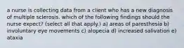 a nurse is collecting data from a client who has a new diagnosis of multiple sclerosis. which of the following findings should the nurse expect? (select all that apply.) a) areas of paresthesia b) involuntary eye movements c) alopecia d) increased salivation e) ataxia