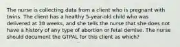 The nurse is collecting data from a client who is pregnant with twins. The client has a healthy 5-year-old child who was delivered at 38 weeks, and she tells the nurse that she does not have a history of any type of abortion or fetal demise. The nurse should document the GTPAL for this client as which?