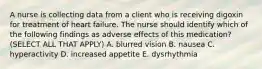 A nurse is collecting data from a client who is receiving digoxin for treatment of heart failure. The nurse should identify which of the following findings as adverse effects of this medication? (SELECT ALL THAT APPLY) A. blurred vision B. nausea C. hyperactivity D. increased appetite E. dysrhythmia