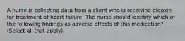 A nurse is collecting data from a client who is receiving digoxin for treatment of heart failure. The nurse should identify which of the following findings as adverse effects of this medication? (Select all that apply)