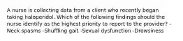 A nurse is collecting data from a client who recently began taking haloperidol. Which of the following findings should the nurse identify as the highest priority to report to the provider? -Neck spasms -Shuffling gait -Sexual dysfunction -Drowsiness