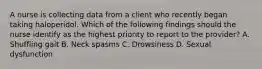 A nurse is collecting data from a client who recently began taking haloperidol. Which of the following findings should the nurse identify as the highest priority to report to the provider? A. Shuffling gait B. Neck spasms C. Drowsiness D. Sexual dysfunction