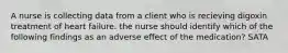 A nurse is collecting data from a client who is recieving digoxin treatment of heart failure. the nurse should identify which of the following findings as an adverse effect of the medication? SATA