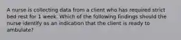 A nurse is collecting data from a client who has required strict bed rest for 1 week. Which of the following findings should the nurse identify as an indication that the client is ready to ambulate?