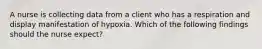 A nurse is collecting data from a client who has a respiration and display manifestation of hypoxia. Which of the following findings should the nurse expect?