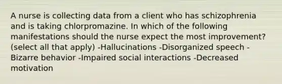 A nurse is collecting data from a client who has schizophrenia and is taking chlorpromazine. In which of the following manifestations should the nurse expect the most improvement? (select all that apply) -Hallucinations -Disorganized speech -Bizarre behavior -Impaired social interactions -Decreased motivation