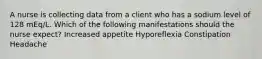 A nurse is collecting data from a client who has a sodium level of 128 mEq/L. Which of the following manifestations should the nurse expect? Increased appetite Hyporeflexia Constipation Headache