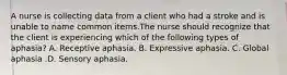 A nurse is collecting data from a client who had a stroke and is unable to name common items.The nurse should recognize that the client is experiencing which of the following types of aphasia? A. Receptive aphasia. B. Expressive aphasia. C. Global aphasia .D. Sensory aphasia.