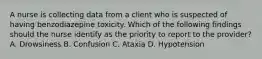 A nurse is collecting data from a client who is suspected of having benzodiazepine toxicity. Which of the following findings should the nurse identify as the priority to report to the provider? A. Drowsiness B. Confusion C. Ataxia D. Hypotension