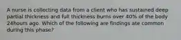 A nurse is collecting data from a client who has sustained deep partial thickness and full thickness burns over 40% of the body 24hours ago. Which of the following are findings ate common during this phase?