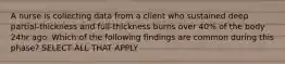 A nurse is collecting data from a client who sustained deep partial-thickness and full-thickness burns over 40% of the body 24hr ago. Which of the following findings are common during this phase? SELECT ALL THAT APPLY