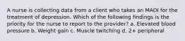 A nurse is collecting data from a client who takes an MAOI for the treatment of depression. Which of the following findings is the priority for the nurse to report to the provider? a. Elevated blood pressure b. Weight gain c. Muscle twitching d. 2+ peripheral