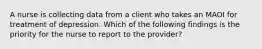 A nurse is collecting data from a client who takes an MAOI for treatment of depression. Which of the following findings is the priority for the nurse to report to the provider?