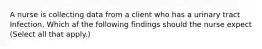 A nurse is collecting data from a client who has a urinary tract Infection. Which af the following findings should the nurse expect (Select all that apply.)