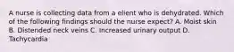 A nurse is collecting data from a elient who is dehydrated. Which of the following findings should the nurse expect? A. Moist skin B. Distended neck veins C. Increased urinary output D. Tachycardia