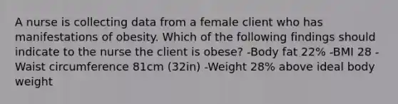 A nurse is collecting data from a female client who has manifestations of obesity. Which of the following findings should indicate to the nurse the client is obese? -Body fat 22% -BMI 28 -Waist circumference 81cm (32in) -Weight 28% above ideal body weight