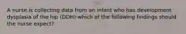 A nurse is collecting data from an infant who has development dysplasia of the hip (DDH) which of the following findings should the nurse expect?