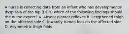 A nurse is collecting data from an infant who has developmental dysplasia of the hip (DDH) which of the following findings should the nurse expect? A. Absent plantar reflexes B. Lengthened thigh on the affected side C. Inwardly turned foot on the affected side D. Asymmetric thigh folds