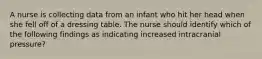 A nurse is collecting data from an infant who hit her head when she fell off of a dressing table. The nurse should identify which of the following findings as indicating increased intracranial pressure?