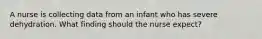 A nurse is collecting data from an infant who has severe dehydration. What finding should the nurse expect?