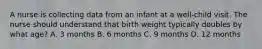 A nurse is collecting data from an infant at a well-child visit. The nurse should understand that birth weight typically doubles by what age? A. 3 months B. 6 months C. 9 months D. 12 months