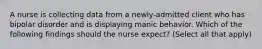 A nurse is collecting data from a newly-admitted client who has bipolar disorder and is displaying manic behavior. Which of the following findings should the nurse expect? (Select all that apply)