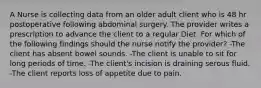 A Nurse is collecting data from an older adult client who is 48 hr postoperative following abdominal surgery. The provider writes a prescription to advance the client to a regular Diet. For which of the following findings should the nurse notify the provider? -The client has absent bowel sounds. -The client is unable to sit for long periods of time. -The client's incision is draining serous fluid. -The client reports loss of appetite due to pain.