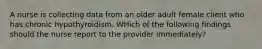 A nurse is collecting data from an older adult female client who has chronic hypothyroidism. WHich of the following findings should the nurse report to the provider immediately?