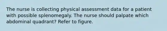 The nurse is collecting physical assessment data for a patient with possible splenomegaly. The nurse should palpate which abdominal quadrant? Refer to figure.