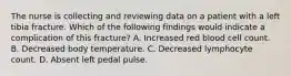 The nurse is collecting and reviewing data on a patient with a left tibia fracture. Which of the following findings would indicate a complication of this fracture? A. Increased red blood cell count. B. Decreased body temperature. C. Decreased lymphocyte count. D. Absent left pedal pulse.