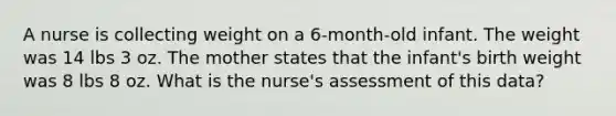 A nurse is collecting weight on a 6-month-old infant. The weight was 14 lbs 3 oz. The mother states that the infant's birth weight was 8 lbs 8 oz. What is the nurse's assessment of this data?