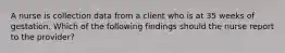 A nurse is collection data from a client who is at 35 weeks of gestation. Which of the following findings should the nurse report to the provider?