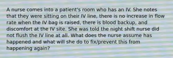 A nurse comes into a patient's room who has an IV. She notes that they were sitting on their IV line, there is no increase in flow rate when the IV bag is raised, there is blood backup, and discomfort at the IV site. She was told the night shift nurse did not flush the IV line at all. What does the nurse assume has happened and what will she do to fix/prevent this from happening again?