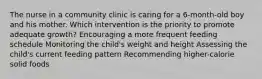 The nurse in a community clinic is caring for a 6-month-old boy and his mother. Which intervention is the priority to promote adequate growth? Encouraging a more frequent feeding schedule Monitoring the child's weight and height Assessing the child's current feeding pattern Recommending higher-calorie solid foods