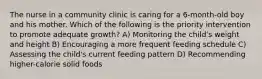 The nurse in a community clinic is caring for a 6-month-old boy and his mother. Which of the following is the priority intervention to promote adequate growth? A) Monitoring the child's weight and height B) Encouraging a more frequent feeding schedule C) Assessing the child's current feeding pattern D) Recommending higher-calorie solid foods