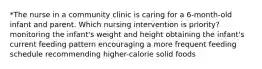 *The nurse in a community clinic is caring for a 6-month-old infant and parent. Which nursing intervention is priority? monitoring the infant's weight and height obtaining the infant's current feeding pattern encouraging a more frequent feeding schedule recommending higher-calorie solid foods