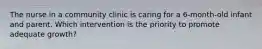 The nurse in a community clinic is caring for a 6-month-old infant and parent. Which intervention is the priority to promote adequate growth?