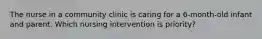 The nurse in a community clinic is caring for a 6-month-old infant and parent. Which nursing intervention is priority?