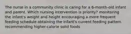 The nurse in a community clinic is caring for a 6-month-old infant and parent. Which nursing intervention is priority? monitoring the infant's weight and height encouraging a more frequent feeding schedule obtaining the infant's current feeding pattern recommending higher-calorie solid foods