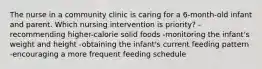 The nurse in a community clinic is caring for a 6-month-old infant and parent. Which nursing intervention is priority? -recommending higher-calorie solid foods -monitoring the infant's weight and height -obtaining the infant's current feeding pattern -encouraging a more frequent feeding schedule